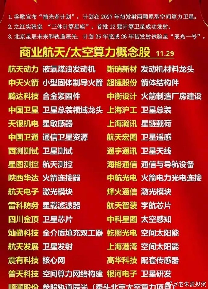 4月14日博云新材涨停：航天，无人机，碳纤维概念热股