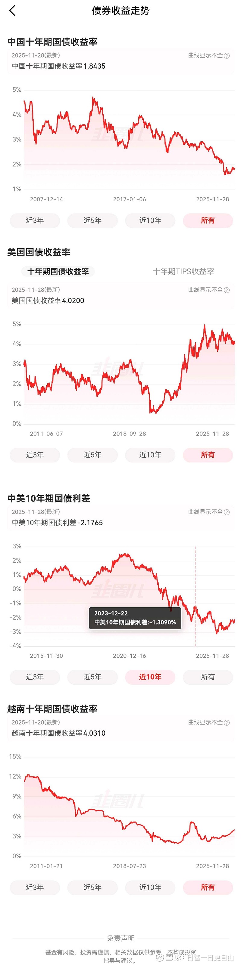 【财经分析】熊猫债年内发行规模同比近乎翻番 “朋友圈”扩容折射人民币国际化提速