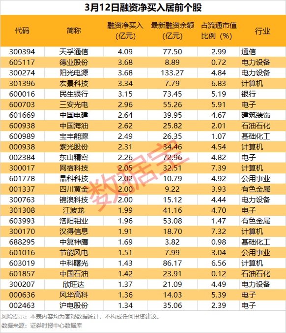 电气设备板块拉升 华菱线缆、禾望电气等涨停