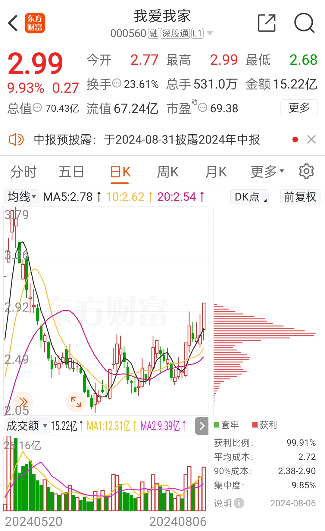 PCB上游再现涨价潮,行业龙头股价频创新高
