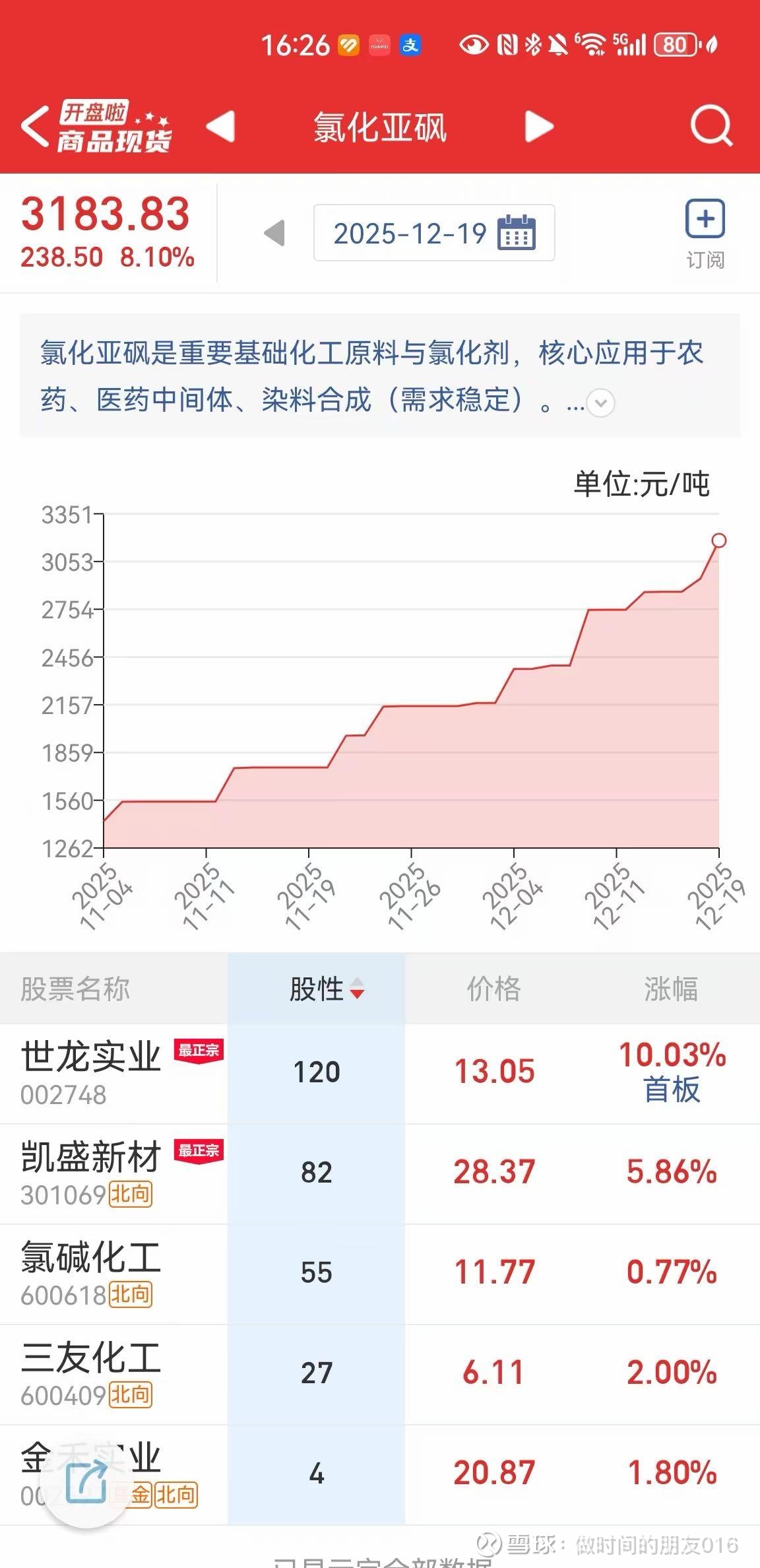 PCB上游再现涨价潮，行业龙头股价频创新高