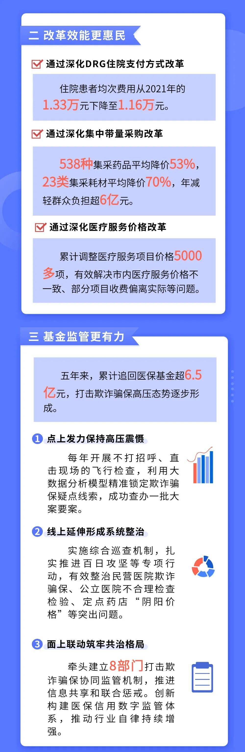 2026年中国医疗信息化行业全景调研与投资价值分析_拥有“如意行”驾乘险，出行更顺畅！,人保护你周全