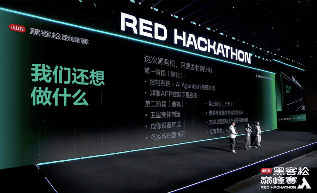 代码交锋巅峰落幕:从小红书黑客松看HarmonyOS四大特性的实战理论