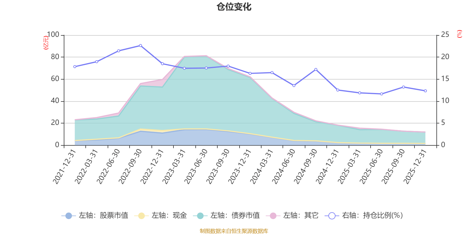 信捷电气：2025年净利润同比增长11.21% 拟10派9.5元