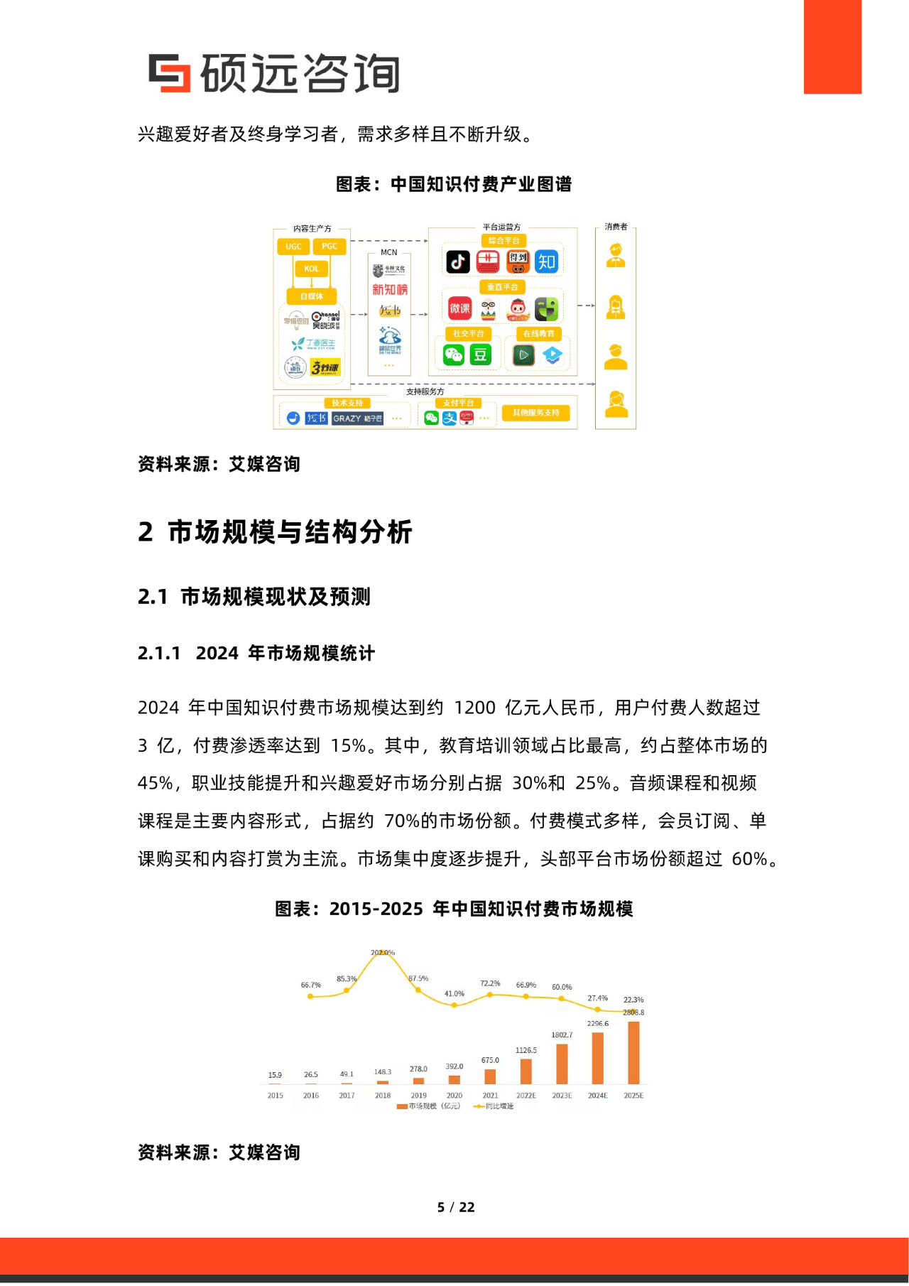 网宿科技（300017）2025年年报简析：净利润同比增长18.53%，三费占比上升明显