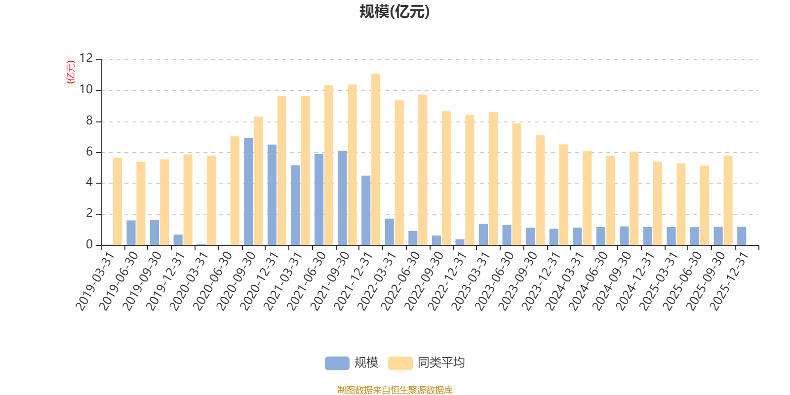 奥锐特：2025年净利润同比增长26.61% 拟10派3.4元