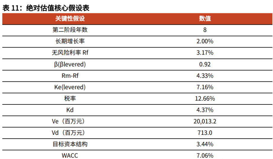 光伏设备概念集体走强，海目星股价大涨