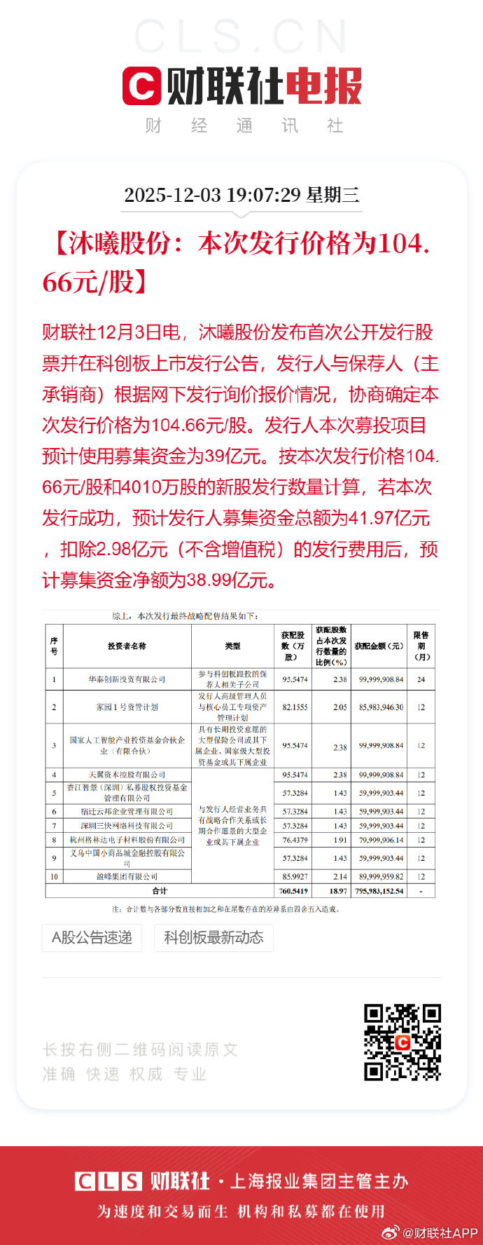 多重退市风险压顶,600696上演地天板!核电板块迎利好,业绩增长股名单出炉