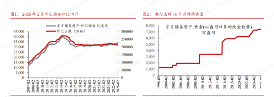债市日报：4月17日