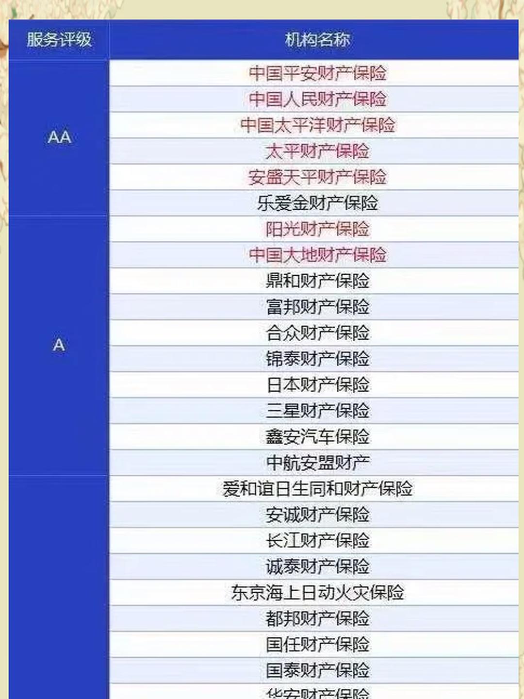 人保车险   品牌优势——快速了解燃油汽车车险,人保护你周全_环保行业现状与发展趋势分析(2026年)