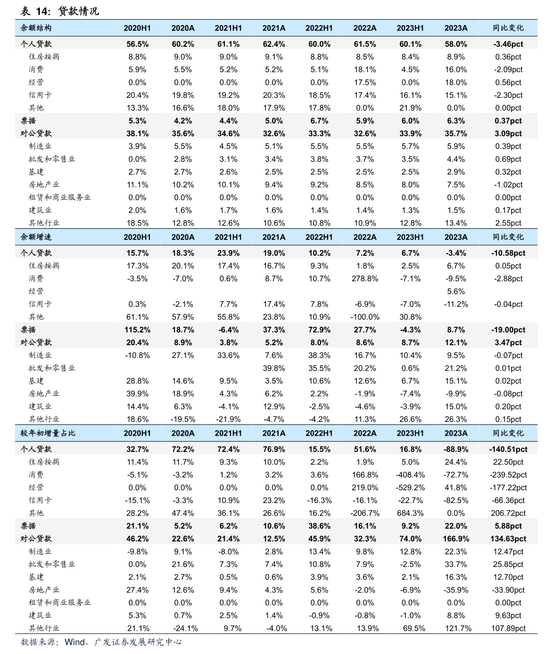 300123、688270，将被ST！