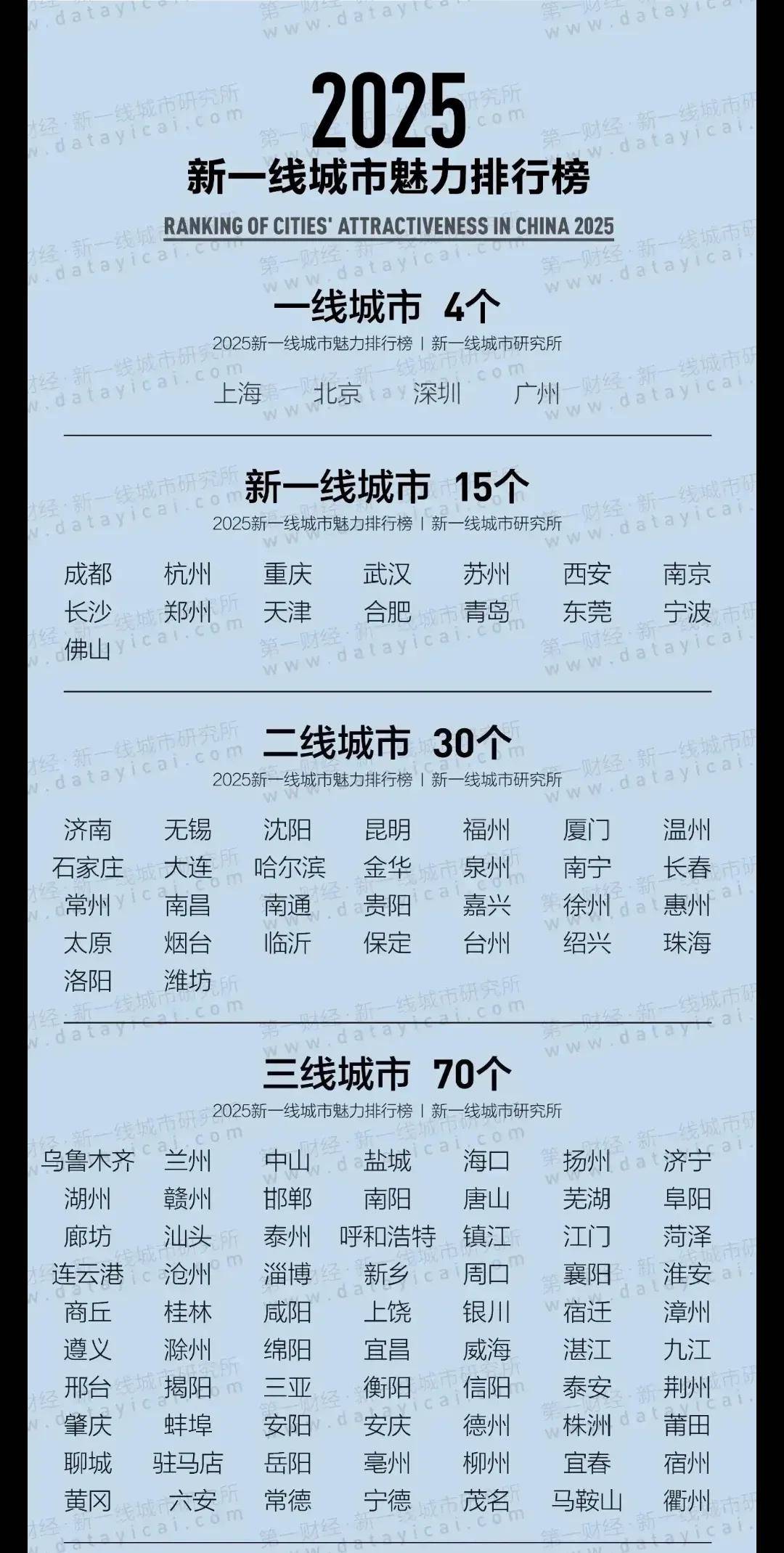 天津自贸区：2025年航空航天装备进口居全国首位