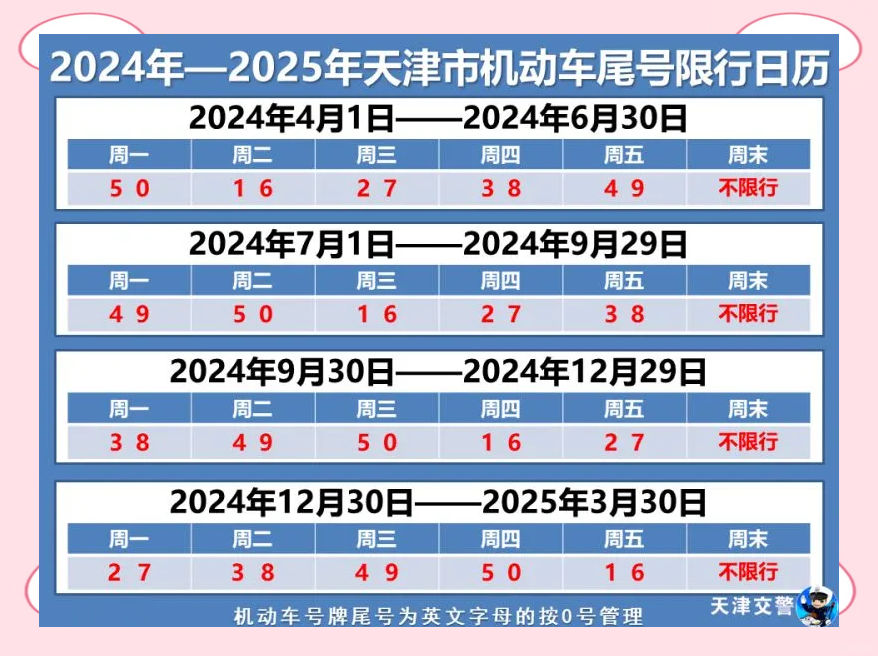 天津自贸区：2025年航空航天装备进口居全国首位