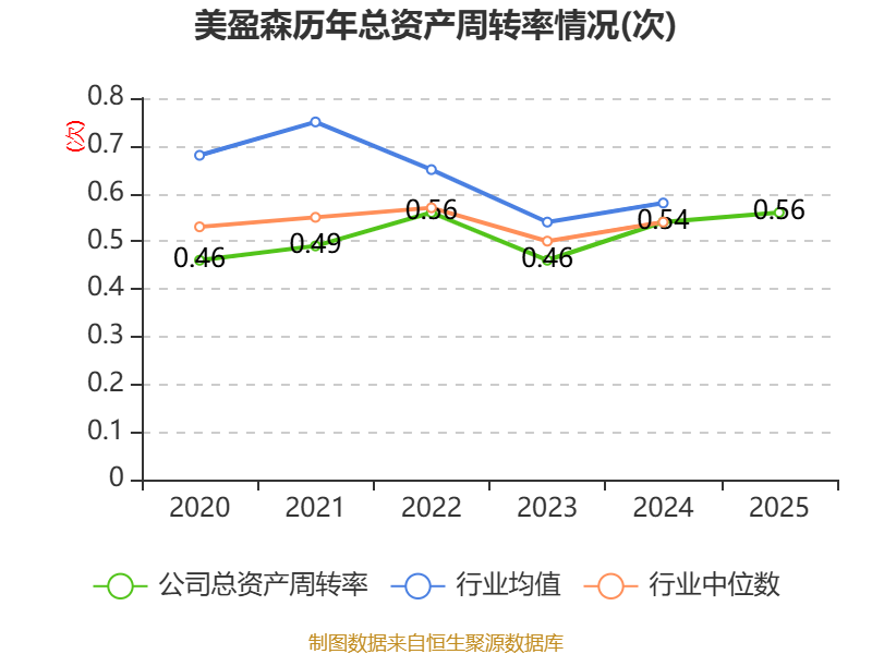 国电电力：一季度上网电量1004.26亿千瓦时 同比上升5.78%