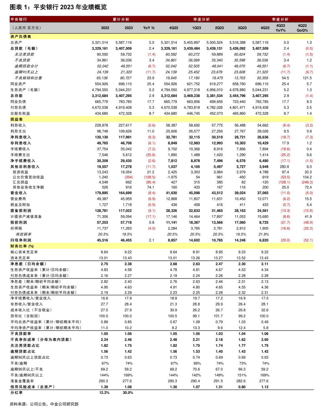 信质集团:拟使用不超过10亿元自有闲置资金购买短期银行理财产品