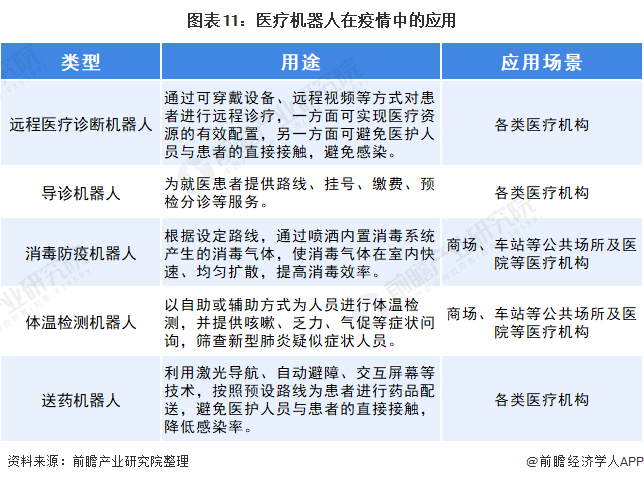 2025-2030中国工程建设行业现状与发展趋势前瞻 | 中研普华权威报告深度解读_人保车险,人保服务