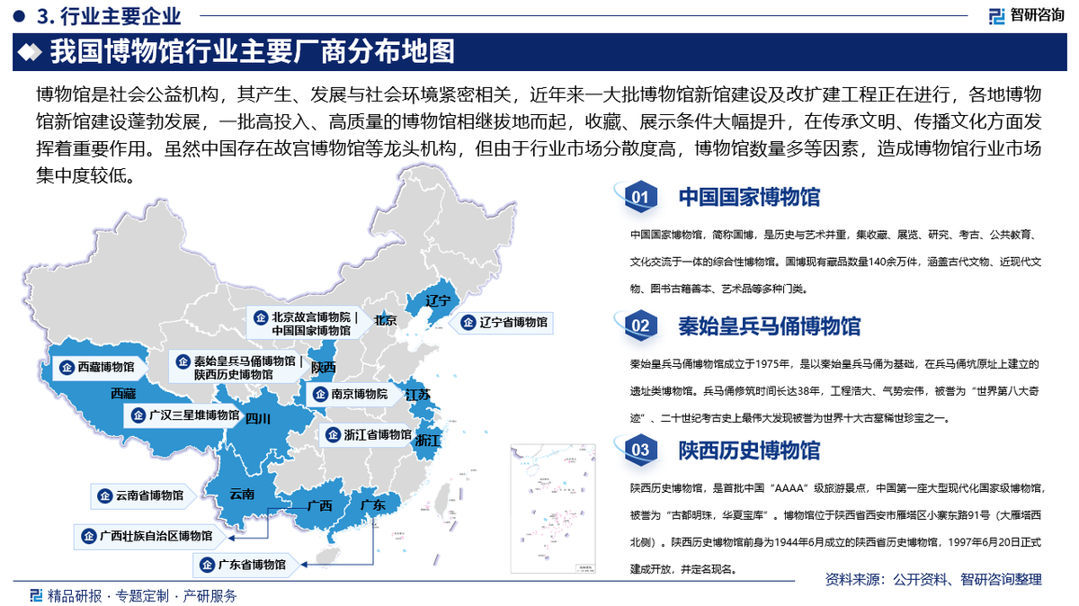 2025-2030中国工程建设行业现状与发展趋势前瞻 | 中研普华权威报告深度解读_人保车险,人保服务