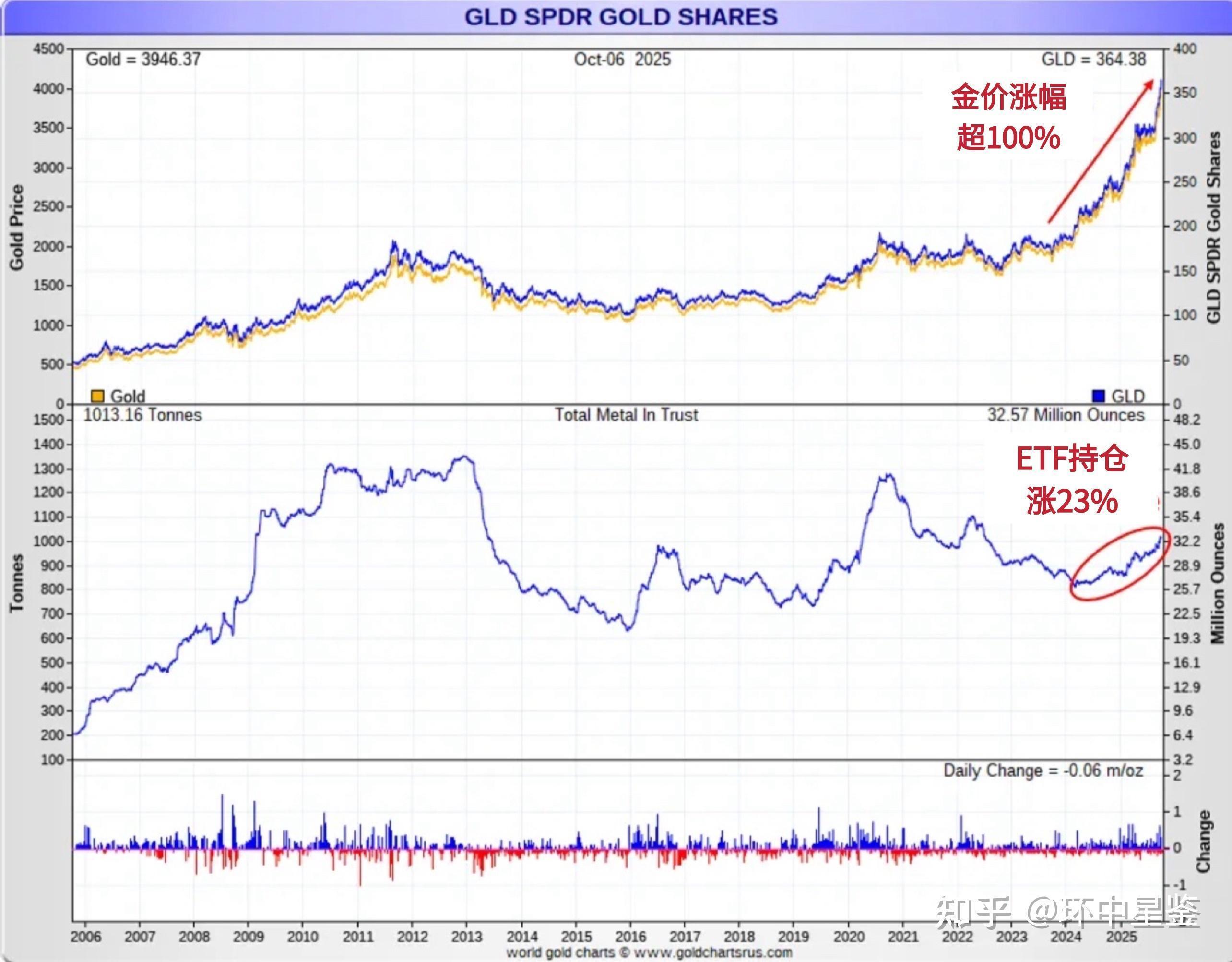 欧洲主要股指开盘集体下跌 德国DAX30指数跌1.40%