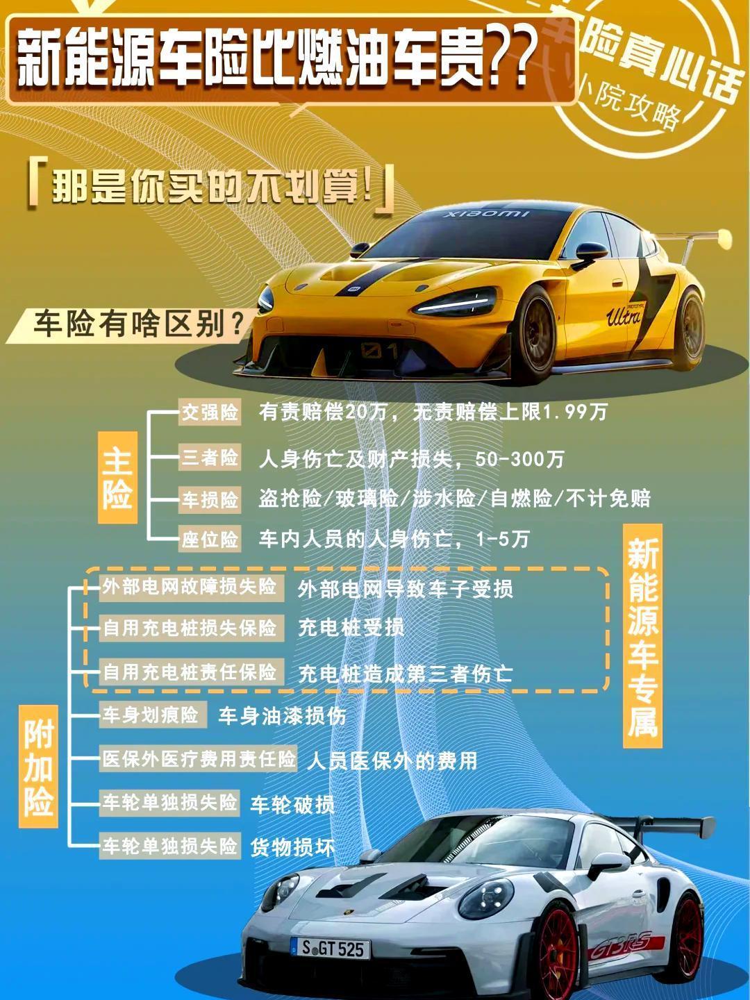 人保车险   品牌优势——快速了解燃油汽车车险,人保有温度_2026童装产业：如何实现企业的长期发展目标？