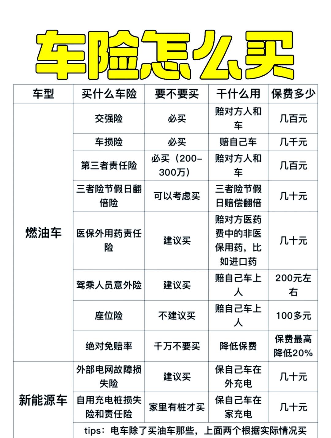 人保车险 品牌优势——快速了解燃油汽车车险,人保有温度_2026童装产业:如何实现企业的长期发展目标?
