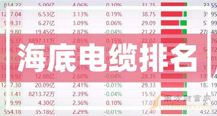 亨通股份:2025年净利润同比增长6.05%