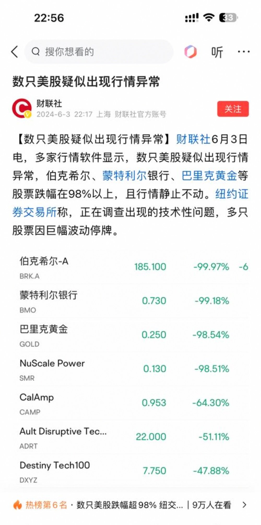 美股主要指数小幅下跌，纳指收跌终结13连涨，热门科技股多数下跌