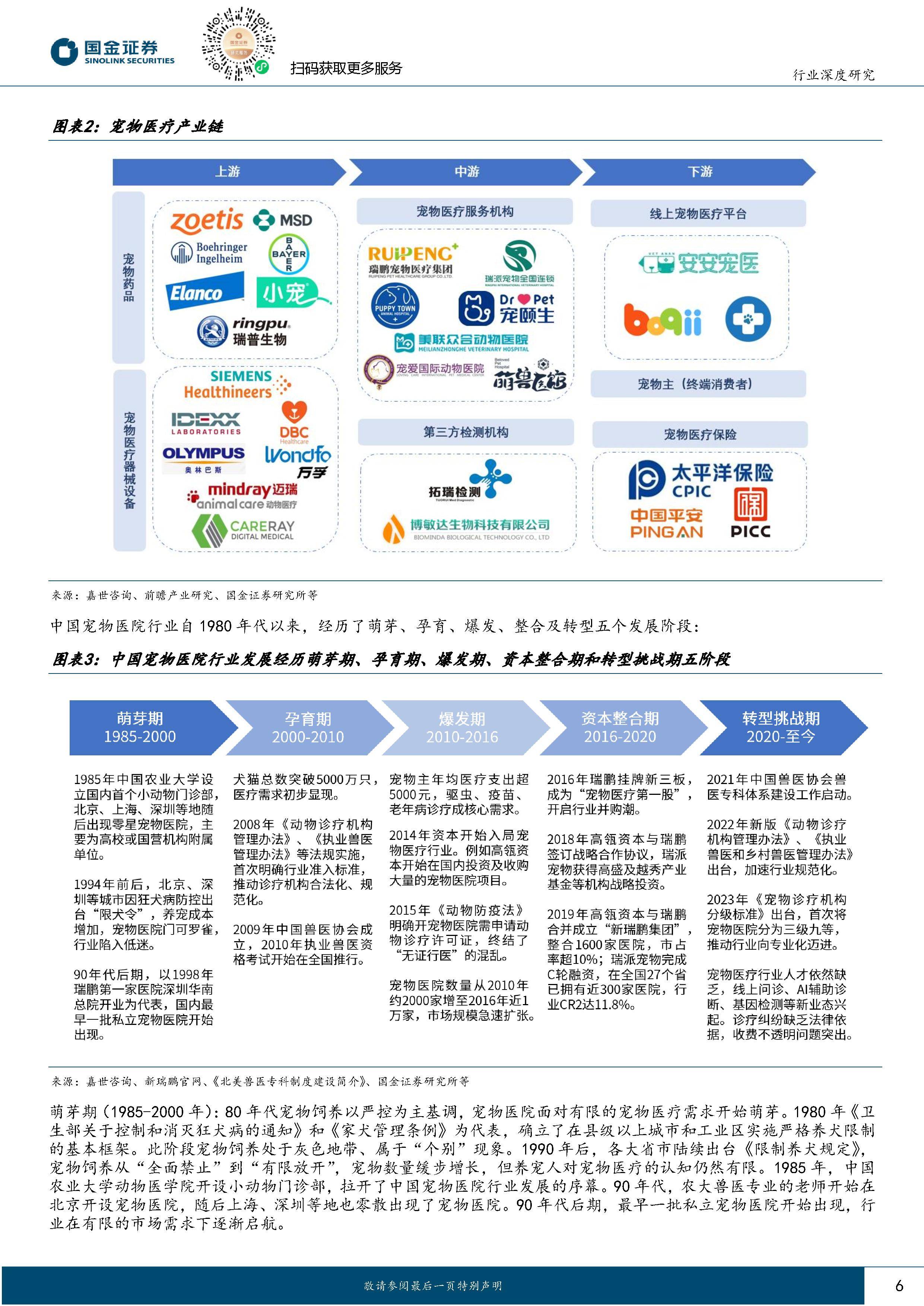 2026互联网医院产业深度调研及未来趋势预测_人保服务 ,拥有“如意行”驾乘险,出行更顺畅!