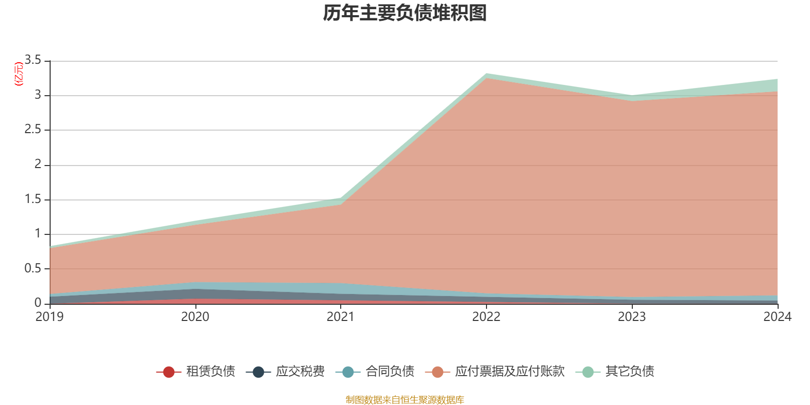波长光电：2025年净利润同比下降3.97% 拟10派1元
