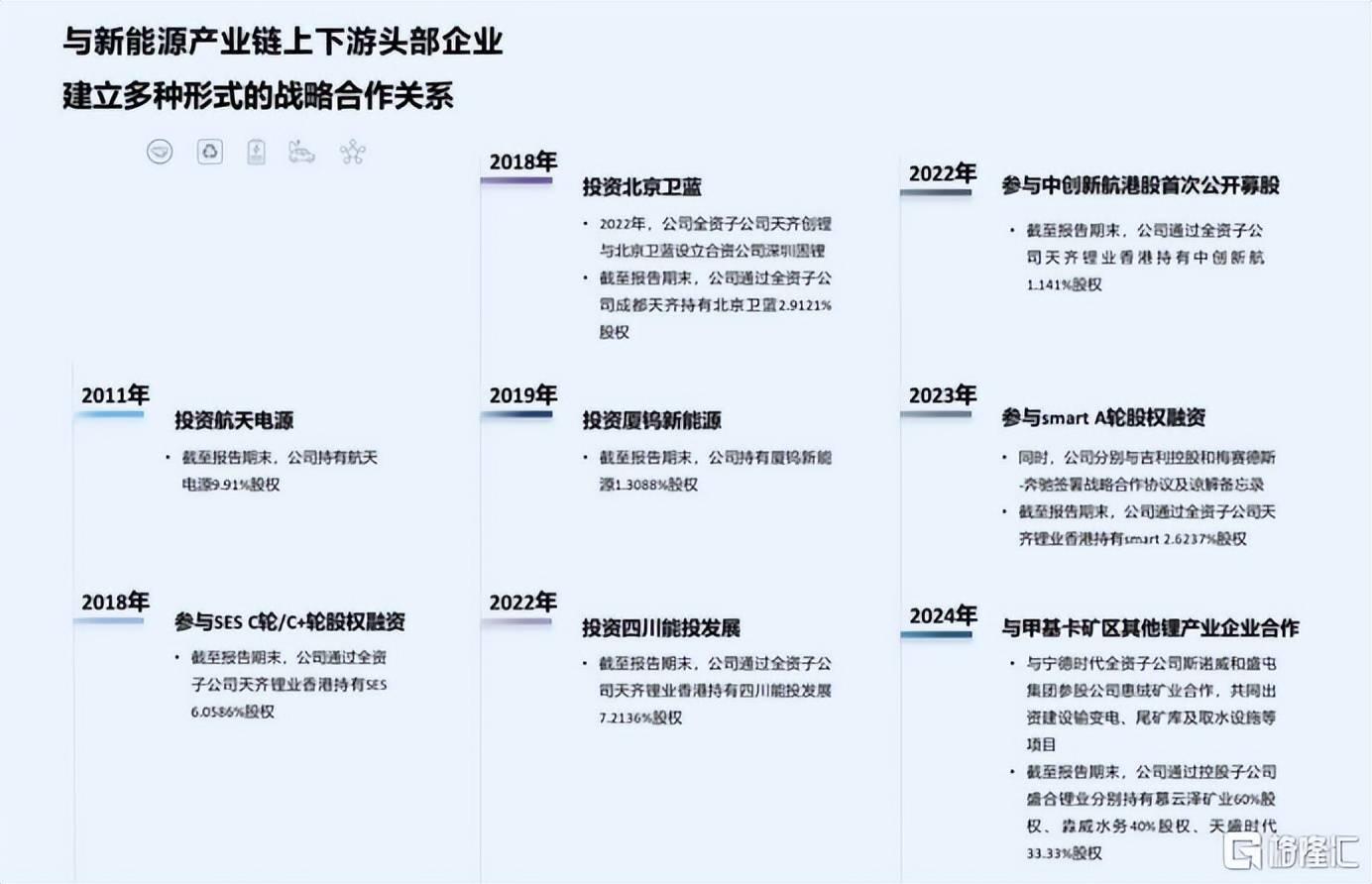 创新产品领跑 高技术制造业成核心“增长极”