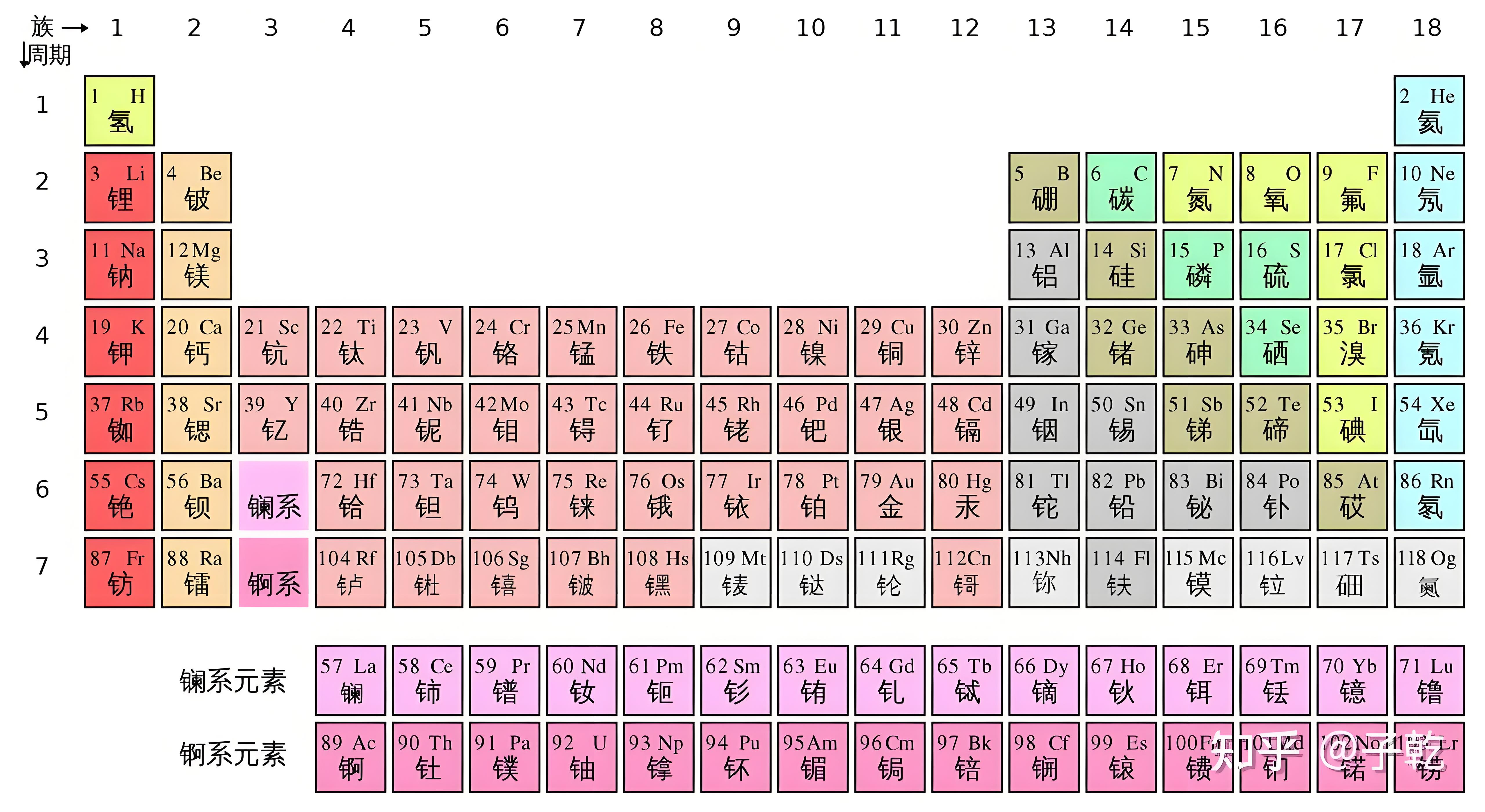 章源钨业获得发明专利授权：“锂冶炼渣和高氟磷砷含量的钨冶炼废水的协同处理方法”