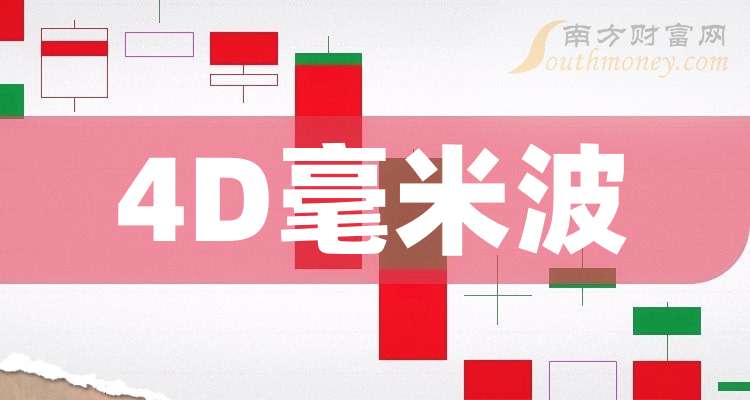 4月22日武汉凡谷涨停：光通信，毫米波通信，5.5G概念概念热股