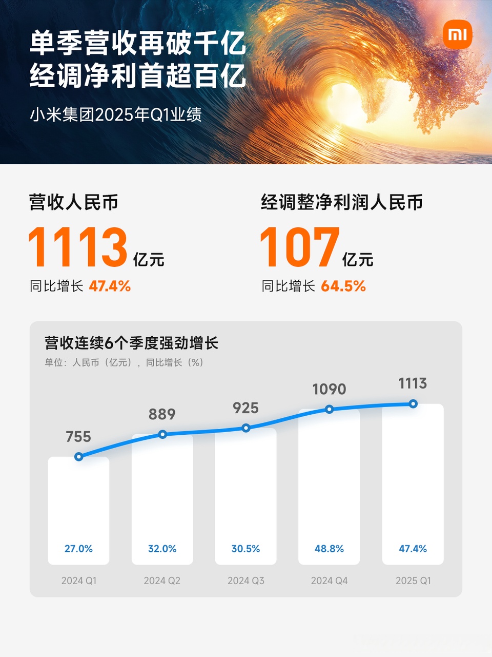 广电计量（002967）2026年一季报简析：营收净利润同比双双增长，盈利能力上升