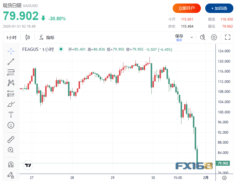 德国10年期国债收益率跌1.5个基点，报2.994%