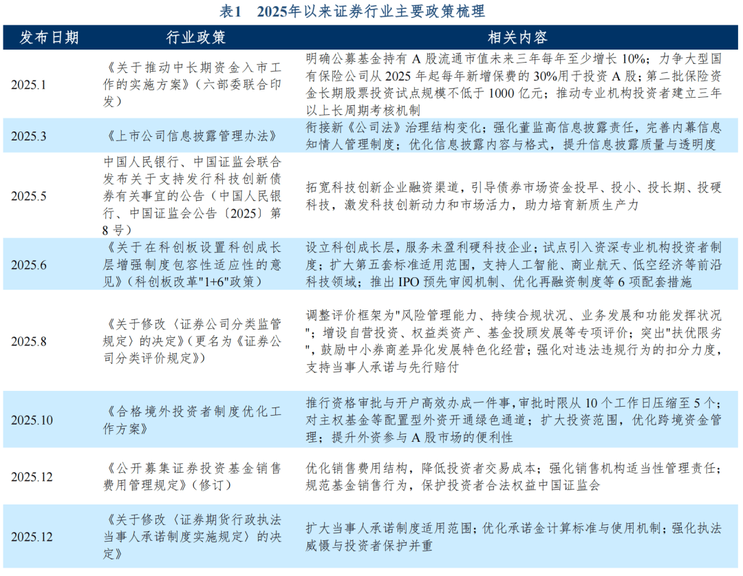 中诚信国际、东方金诚被浙江证监局出具警示函