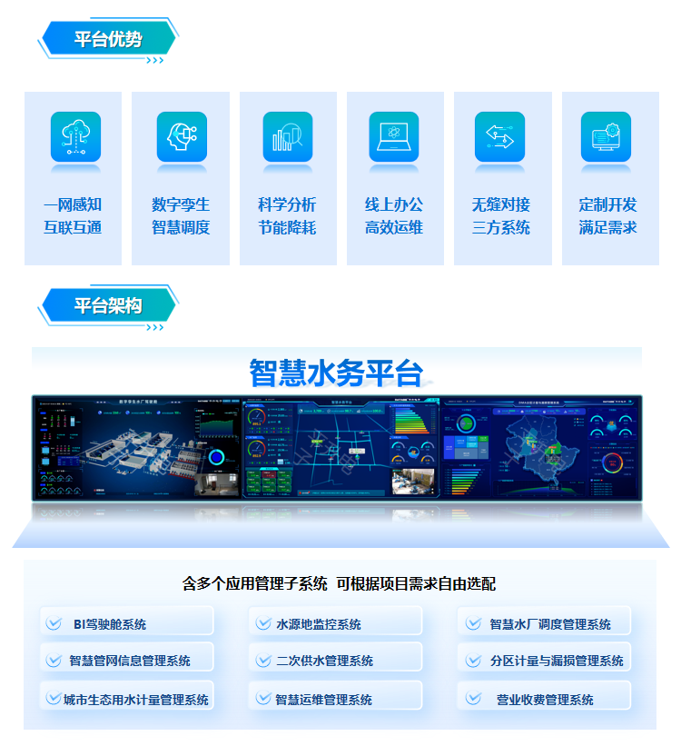 业绩连续三年亏损，“水务信息化第一股”，发生了什么？