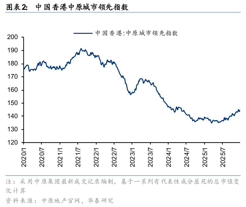 华泰证券：光纤光缆产业进入历史大周期