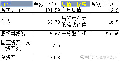 渤海轮渡(603167)2025年年报简析:增收不增利