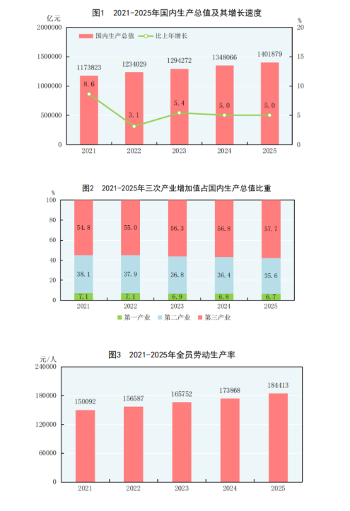 *ST海源：2025年净亏损1.86亿元