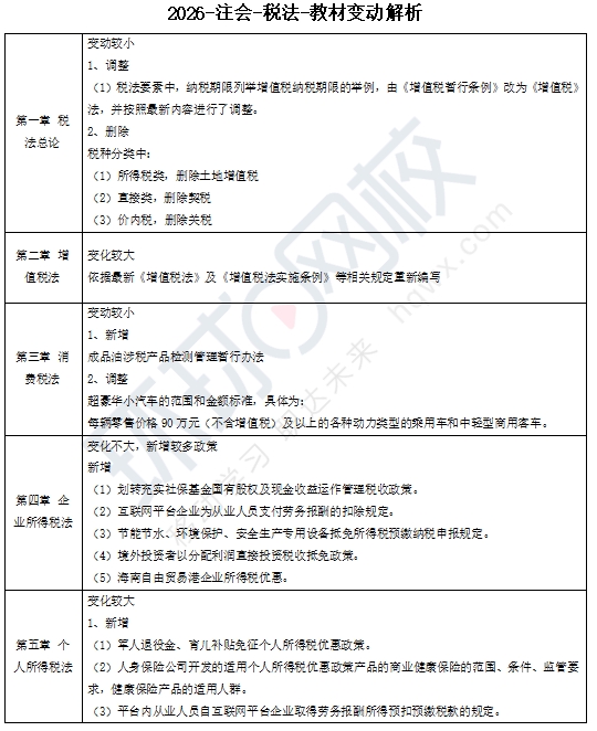 人保服务 ,拥有“如意行”驾乘险，出行更顺畅！_2026年中国功能性糖果产业的深度重构与价值跃迁