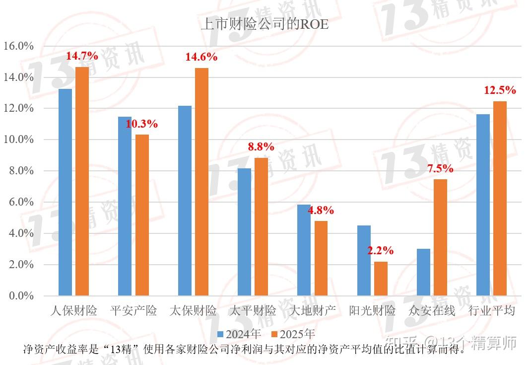 2026中国动力电池行业：政策驱动与市场扩容的双重引擎_人保伴您前行,人保有温度