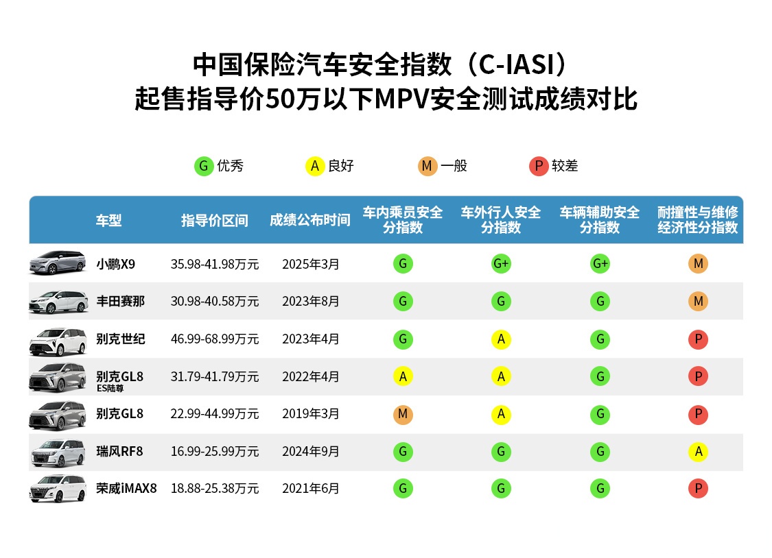 高评级不“安全” 信用标尺亟待校准