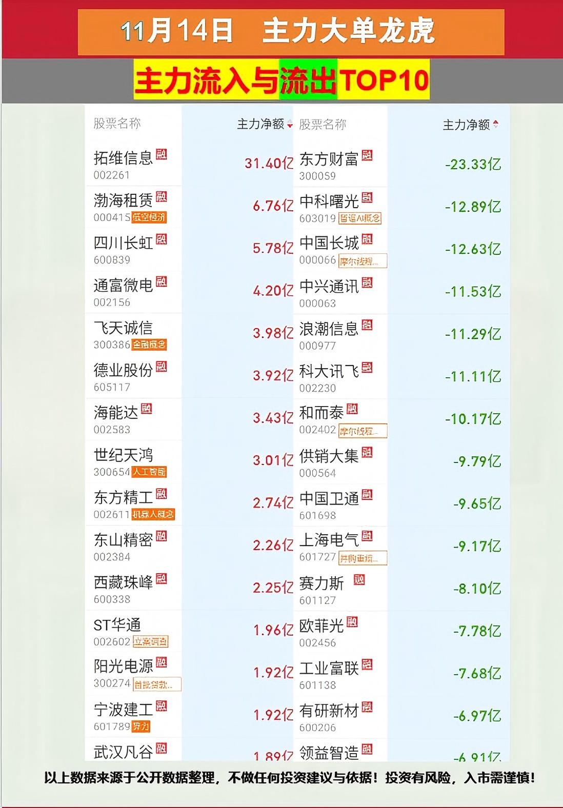 【盘中播报】ST帕瓦盘中涨停