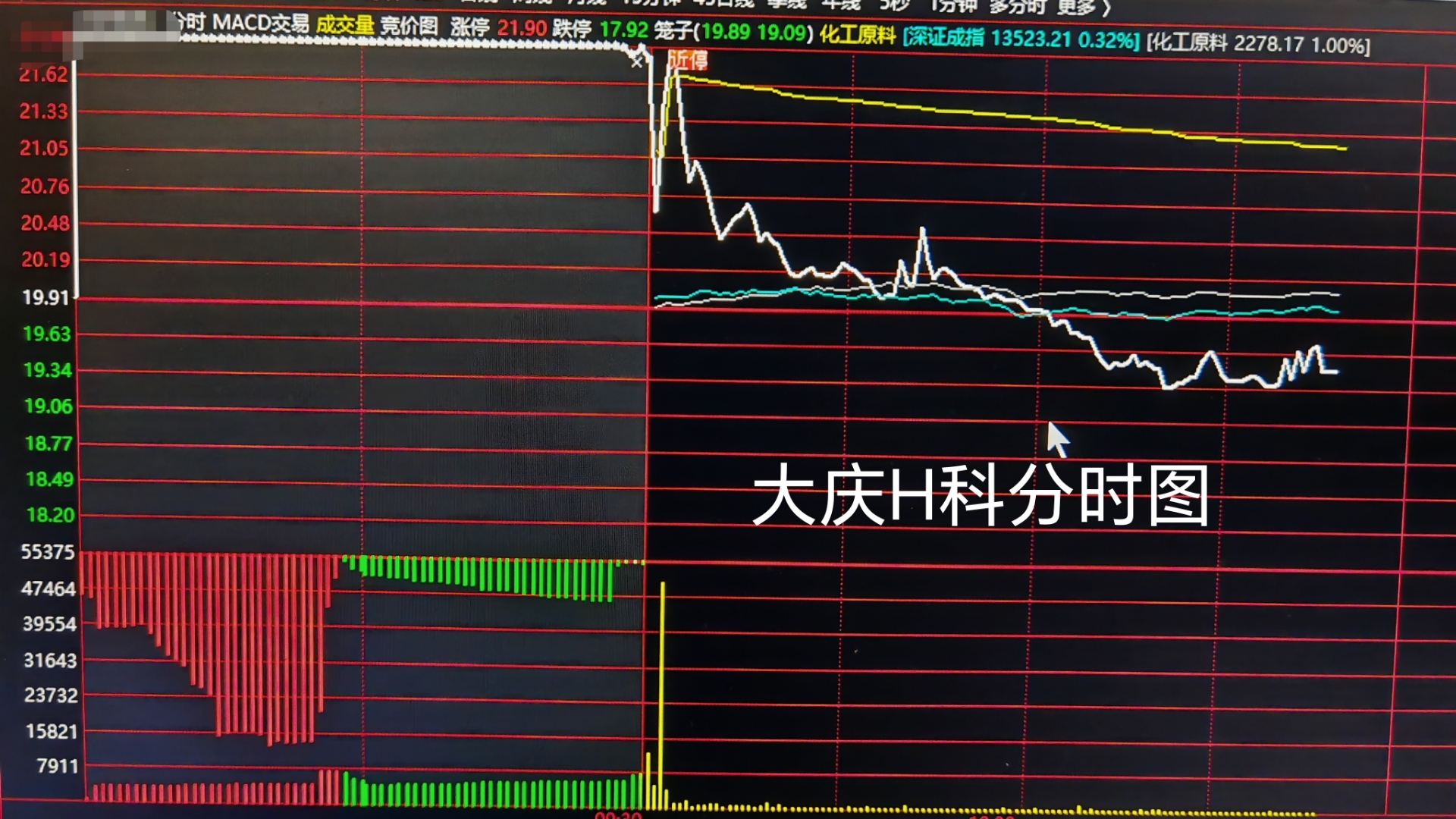 【盘中播报】ST帕瓦盘中涨停