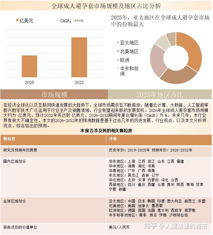 2026-2030年中国废铝加工行业产业链深度调研及发展前景预测_人保服务 ,人保财险政银保 