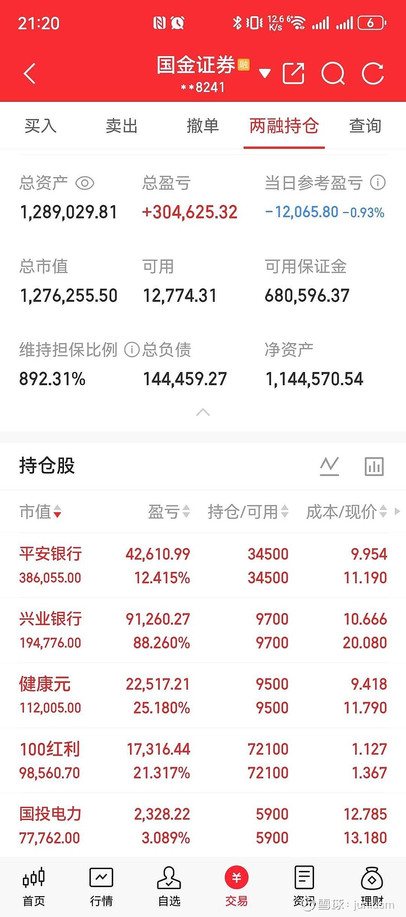 QFII一季报持仓路线图曝光！这些公司获外资重仓