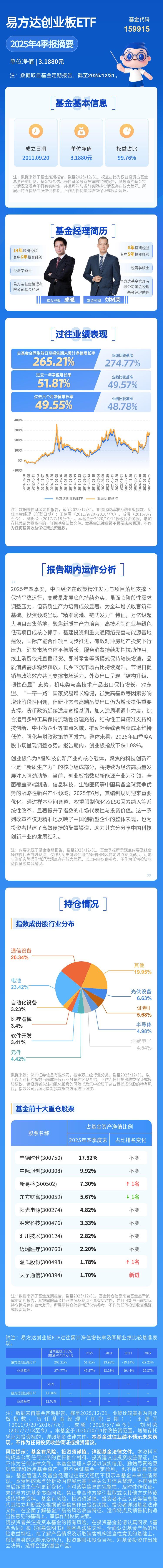 机构称短期市场震荡向上趋势不改，A500ETF易方达（159361）聚焦A股核心资产