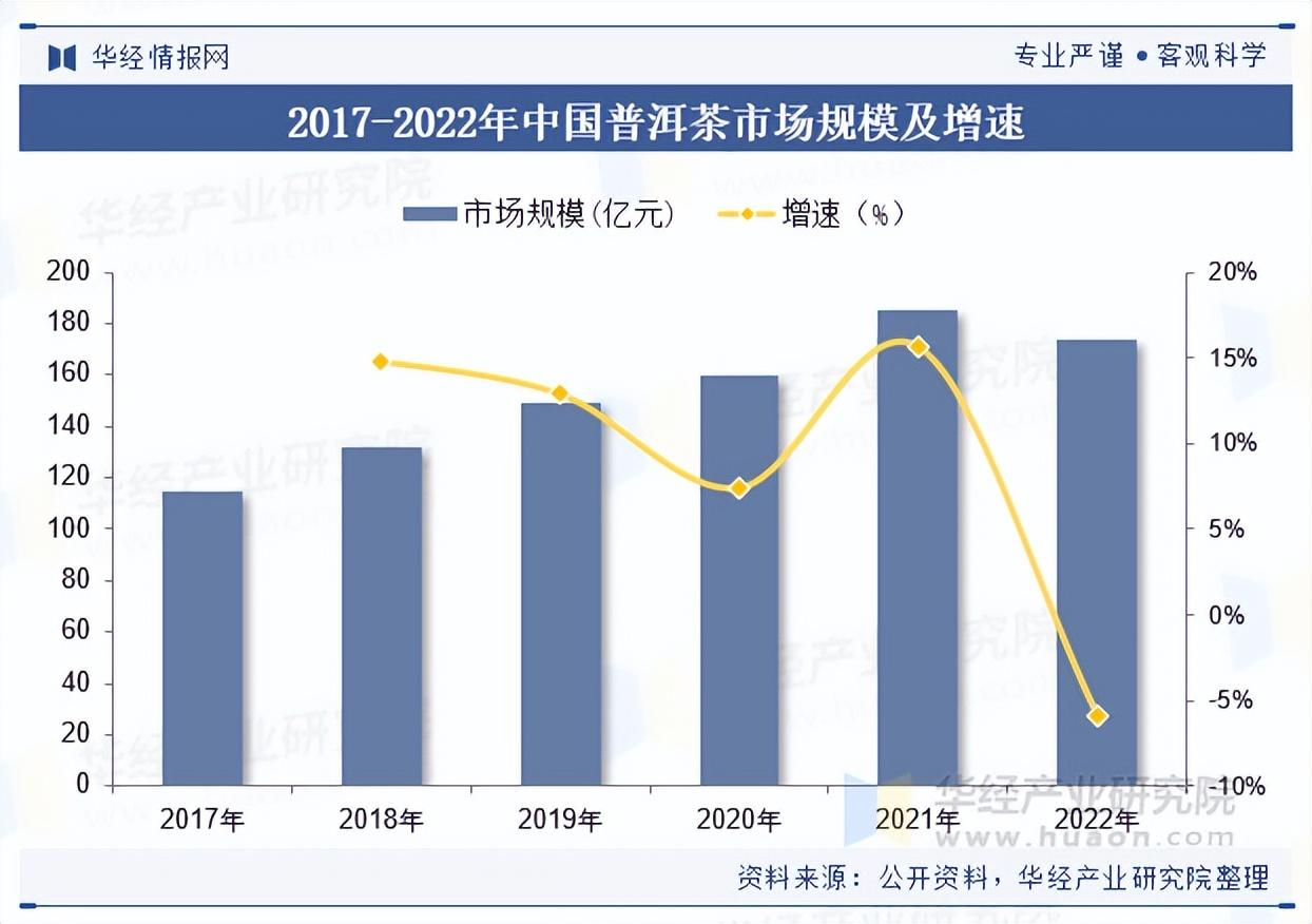 人保护你周全,人保有温度_2026年全球谷物行业：市场规模、领先企业份额及排名全景解析
