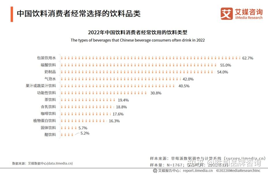 人保护你周全,人保有温度_2026年全球谷物行业：市场规模、领先企业份额及排名全景解析