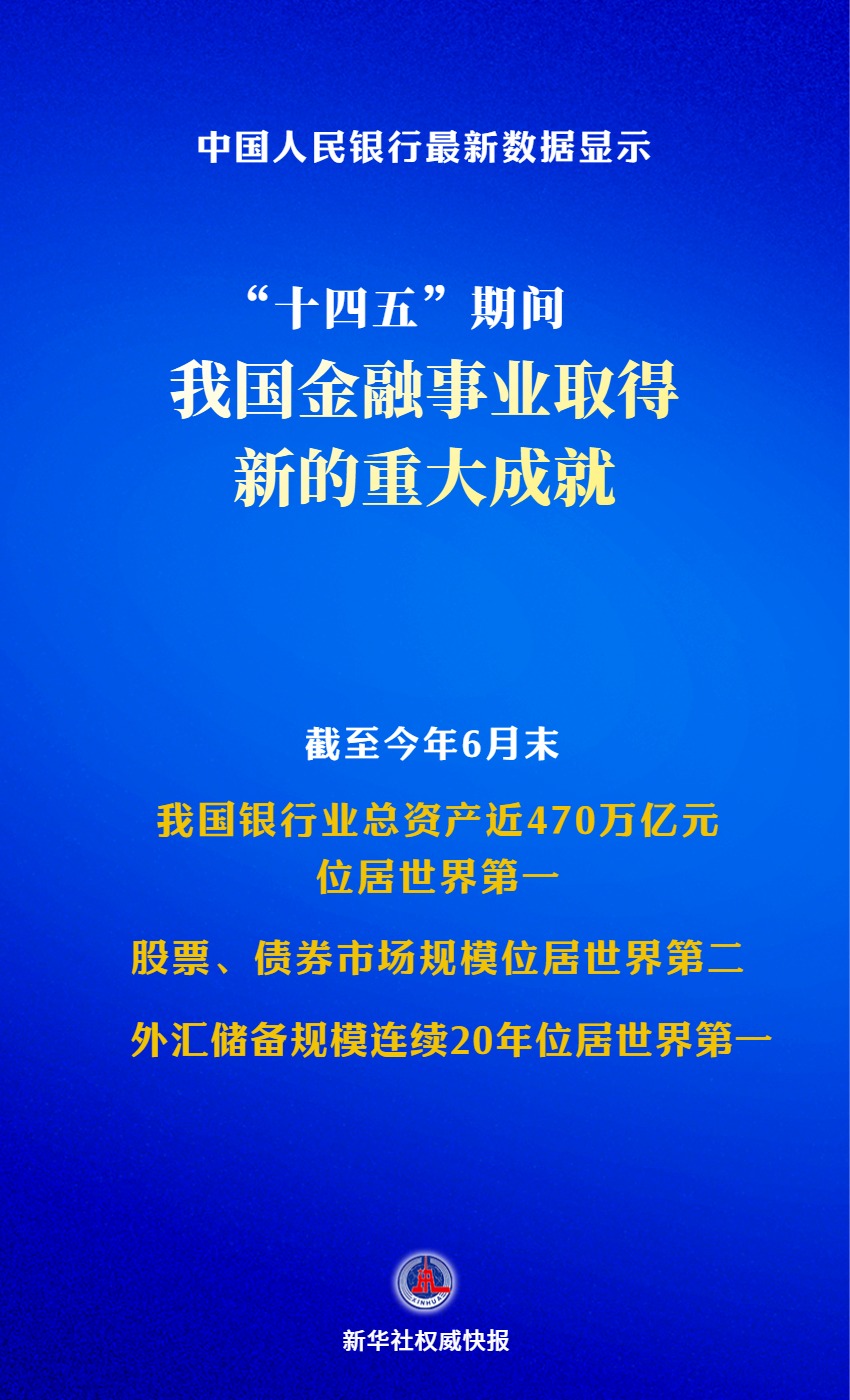新华社权威快报丨2025年我国数据生产量达52.26泽字节