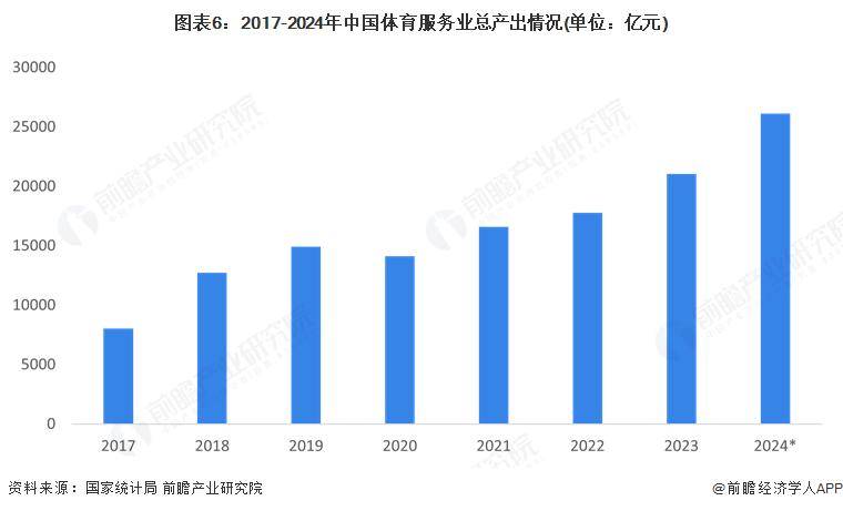 2025-2030中国城市公园规划建设行业市场前瞻与投资战略全景解析_拥有“如意行”驾乘险，出行更顺畅！,人保护你周全